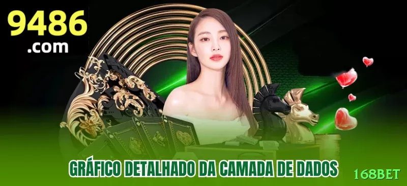 Screenshot - 168bet 🎰🔥 Slots jackpot mini diário: grind no reset horário — prêmios frequentes acumulam para big one! ⏰💵